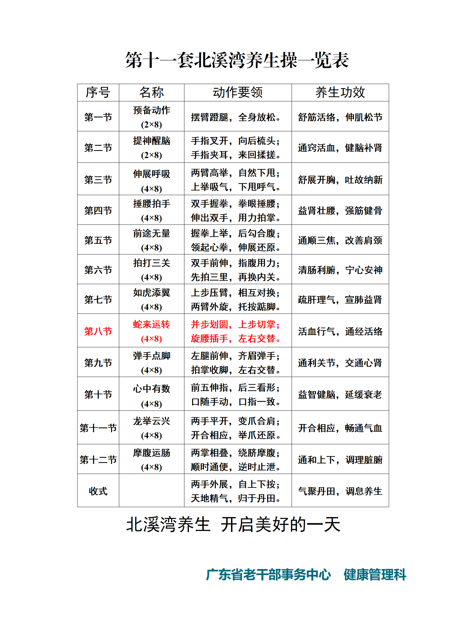 2025年第十一套北溪湾养生操_01.png